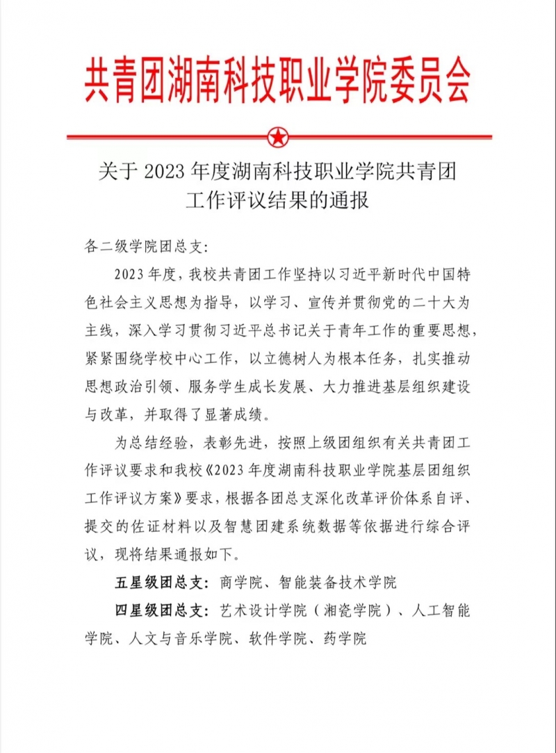 关于2023年度湖南科技职业学院共青团工作评议结果的通报